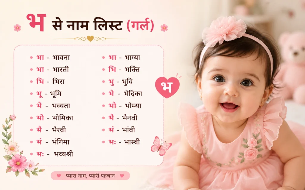 भ से नाम लिस्ट गर्ल: यूनिक, मॉडर्न और मीनिंगफुल नाम भ से नाम लिस्ट गर्ल