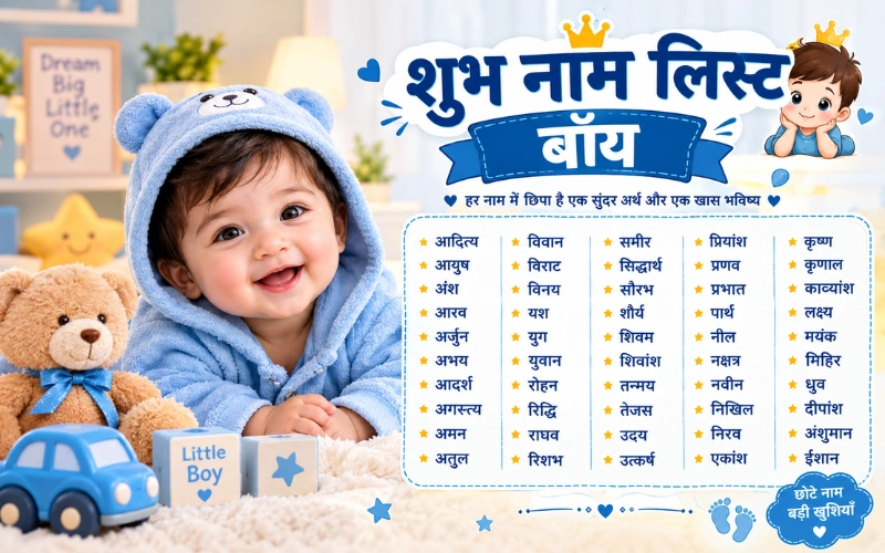 शुभ नाम लिस्ट बॉय – 120+ लोकप्रिय और यूनिक नामों की सूची
