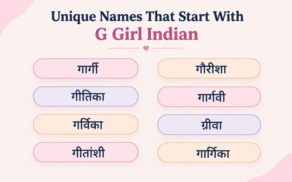 Unique Names That Start With G Girl Indian